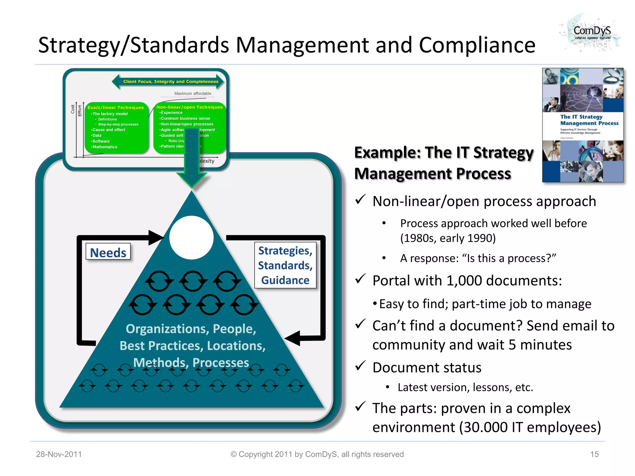 Strategy/Standards Management and Compliance



                                                                      Example: The IT Strategy
                                                                      Management Process
                                                                       Non-linear/open process approach
                                                                             •    Process approach worked well before
                                                                                  (1980s, early 1990)
              Needs                         Strategies,
                                                                             •    A response: “Is this a process?”
                                            Standards,
                                             Guidance                  Portal with 1,000 documents:
                                                                           • Easy to find; part-time job to manage
                   Organizations, People,                              Can’t find a document? Send email to
                  Best Practices, Locations,                            community and wait 5 minutes
                    Methods, Processes                                 Document status
                                                                              • Latest version, lessons, etc.
                                                                       The parts: proven in a complex
                                                                        environment (30.000 IT employees)
28-Nov-2011                          © Copyright 2011 by ComDyS, all rights reserved                                    15
 