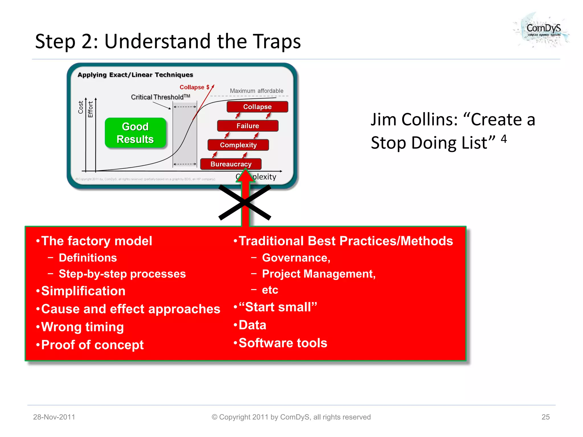 Step 2: Understand the Traps


                                                                            Jim Collins: “Create a
                                                                            Stop Doing List” 4



•The factory model                  •Traditional Best Practices/Methods
   − Definitions                         − Governance,
   − Step-by-step processes              − Project Management,
•Simplification                          − etc
•Cause and effect approaches •“Start small”
•Wrong timing                •Data
•Proof of concept            •Software tools




28-Nov-2011                   © Copyright 2011 by ComDyS, all rights reserved                        25
 