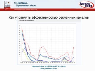 Как управлять эффективностью рекламных каналов




             «Апрель Софт», (831) 278-30-40, 411-11-99
                       http://websoft.nn.ru
 