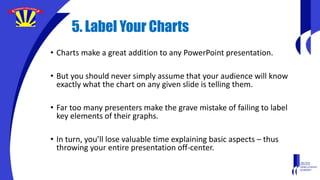 5. Label Your Charts
• Charts make a great addition to any PowerPoint presentation.
• But you should never simply assume that your audience will know
exactly what the chart on any given slide is telling them.
• Far too many presenters make the grave mistake of failing to label
key elements of their graphs.
• In turn, you’ll lose valuable time explaining basic aspects – thus
throwing your entire presentation off-center.
 