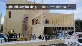 Light industry building, Arlanda, Sweden (2018)
 