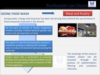 Purificación con Ozono
Meat and Poultry
Saving water, energy and resources has been the driving force behind the use of ozone in
food companies featured in this branch.
On the parts of animals or freshly slaughtered
chickens promptly initiated bacterial growth that
leads to the decomposition of meat.
One option to stop this decomposition process is
washed by spraying or dipping with ozonated
water to reduce the bacterial load and prolong the
useful life.
Studies report that a combination of screening
filtration and ozonation produced excellent results
in terms of water quality, with a reduction of 99%
of microorganisms.
The washings of the meat or
chicken pieces can be
recycled through the
process of sedimentation,
filtering and ozonation
intensive.
OZONE FOOD WASH
 