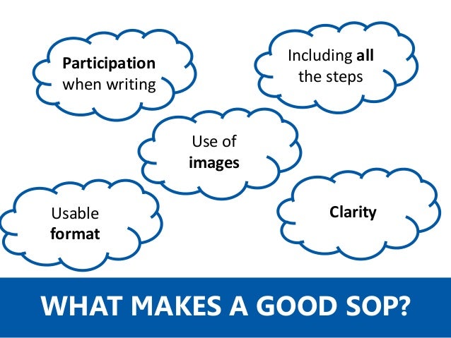 Effective Sops Effective Sops