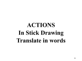 ACTIONS
In Stick Drawing
Translate in words
35
 
