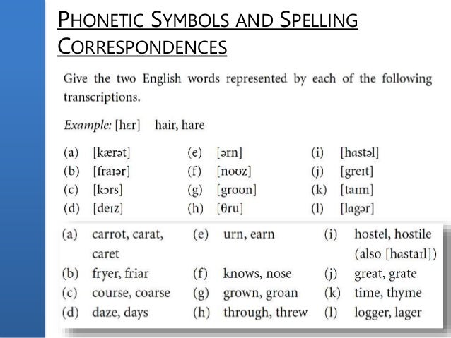 g hard symbol phonetic and communication oral speech Effective g hard symbol phonetic and communication oral speech Effective