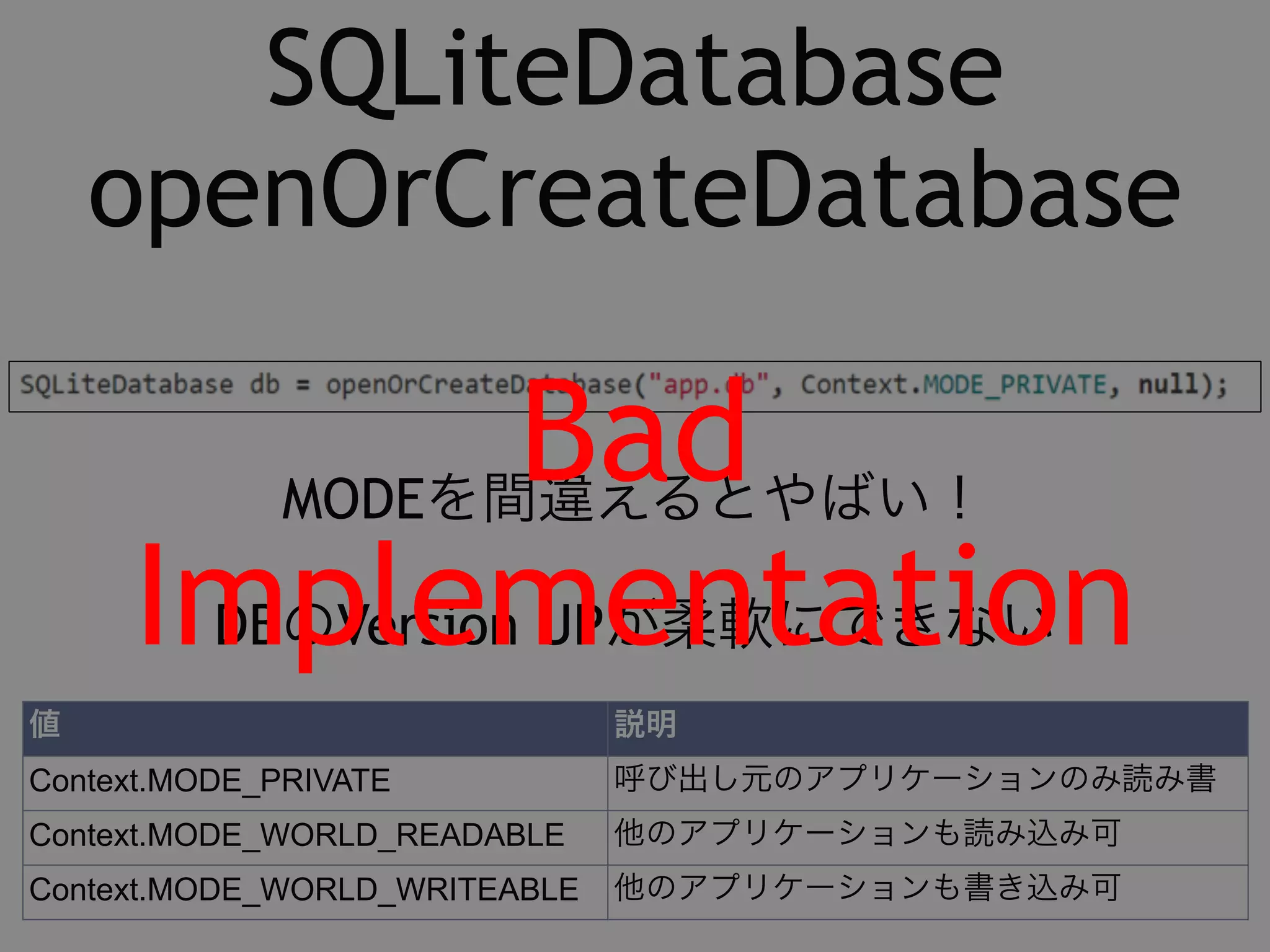 SQLiteDatabase 
openOrCreateDatabase 
Bad 
MODEを間違えるとやばい！ 
Implementation 
DBのVersion UPが柔軟にできない 
値説明 
Context.MODE_PRIVATE 呼び出し元のアプリケーションのみ読み書 
Context.MODE_WORLD_READABLE き他の可アプリケーションも読み込み可 
Context.MODE_WORLD_WRITEABLE 他のアプリケーションも書き込み可 
 