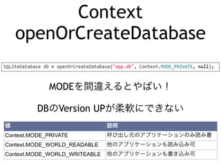 Context 
openOrCreateDatabase 
MODEを間違えるとやばい！ 
DBのVersion UPが柔軟にできない 
値説明 
Context.MODE_PRIVATE 呼び出し元のアプリケーションのみ読み書 
Context.MODE_WORLD_READABLE き他の可アプリケーションも読み込み可 
Context.MODE_WORLD_WRITEABLE 他のアプリケーションも書き込み可 
 