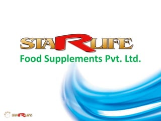 Food Supplements Pvt. Ltd.
 