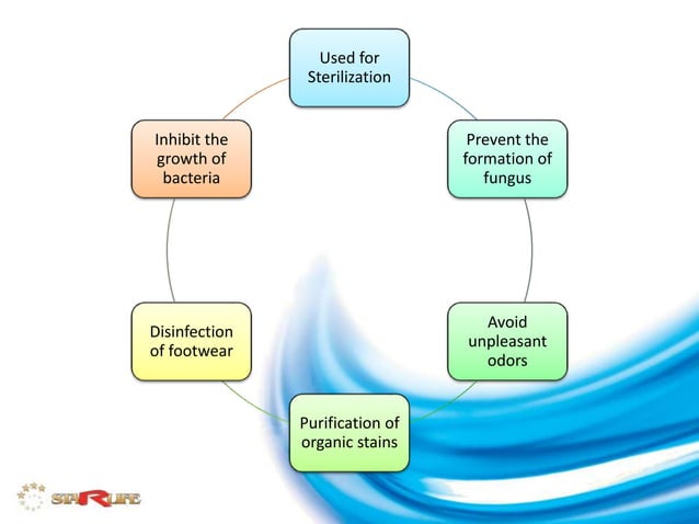 Effective star | PPT