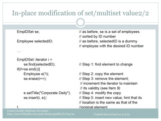 In-place modification of set/multiset value2/2




Uttam Gandhi, Software Developer
http://www.linkedin.com/pub/uttam-gandhi/21/7aa/24   Content last revised on 1/4/13
 