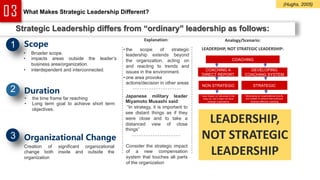 Key Traits of ⁤Successful Leaders