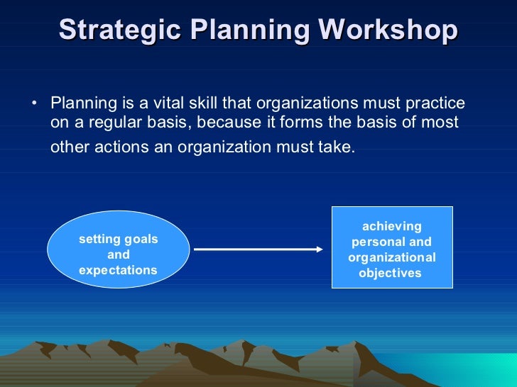 Effective Strategic Planning