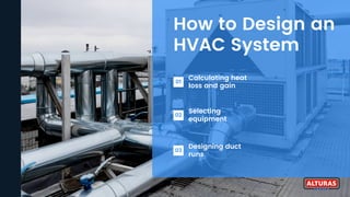 How to Design an
HVAC System
Calculating heat
loss and gain
01
Selecting
equipment
02
Designing duct
runs
03
 