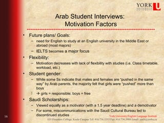 Arab Student Interviews:
                              Motivation Factors
     •   Future plans/ Goals:
          – need for English to study at an English university in the Middle East or
            abroad (most majors)
          – IELTS becomes a major focus
     •   Flexibility:
          – Motivation decreases with lack of flexibility with studies (i.e. Class timetable,
            workload, etc.)
     •   Student gender:
          – While some Ss indicate that males and females are “pushed in the same
            way” by Arab parents, the majority felt that girls were “pushed” more than
            boys
            girls = responsible; boys = free
     •   Saudi Scholarships:
          – Viewed equally as a motivator (with a 1.5 year deadline) and a demotivator
          – For some, miscommunications with the Saudi Cultural Bureau led to
16          discontinued studies                         York University English Language Institute
                     035 Founders College, Keele Campus Tel: 416.736.5353 Fax: 416.736.5908 Email: yueli@yorku.ca
 