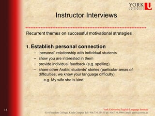 Instructor Interviews

     Recurrent themes on successful motivational strategies


     1. Establish personal connection
        –   ‘personal’ relationship with individual students
        –   show you are interested in them
        –   provide individual feedback (e.g. spelling)
        –   share other Arabic students’ stories (particular areas of
            difficulties, we know your language difficulty)
                e.g. My wife she is kind.




18                                                                 York University English Language Institute
               035 Founders College, Keele Campus Tel: 416.736.5353 Fax: 416.736.5908 Email: yueli@yorku.ca
 