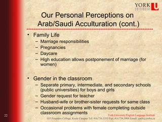 Our Personal Perceptions on
         Arab/Saudi Acculturation (cont.)
     • Family Life
        –   Marriage responsibilities
        –   Pregnancies
        –   Daycare
        –   High education allows postponement of marriage (for
            women)


     • Gender in the classroom
        – Separate primary, intermediate, and secondary schools
          (public universities) for boys and girls
        – Gender request for teacher
        – Husband-wife or brother-sister requests for same class
        – Occasional problems with female completing outside
          classroom assignments               York University English Language Institute
22
               035 Founders College, Keele Campus Tel: 416.736.5353 Fax: 416.736.5908 Email: yueli@yorku.ca
 
