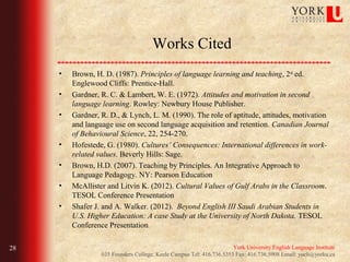 Works Cited
     •   Brown, H. D. (1987). Principles of language learning and teaching, 2nd ed.
         Englewood Cliffs: Prentice-Hall.
     •   Gardner, R. C. & Lambert, W. E. (1972). Attitudes and motivation in second
         language learning. Rowley: Newbury House Publisher.
     •   Gardner, R. D., & Lynch, L. M. (1990). The role of aptitude, attitudes, motivation
         and language use on second language acquisition and retention. Canadian Journal
         of Behavioural Science, 22, 254-270.
     •   Hofestede, G. (1980). Cultures’ Consequences: International differences in work-
         related values. Beverly Hills: Sage.
     •   Brown, H.D. (2007). Teaching by Principles. An Integrative Approach to
         Language Pedagogy. NY: Pearson Education
     •   McAllister and Litvin K. (2012). Cultural Values of Gulf Arabs in the Classroom.
         TESOL Conference Presentation
     •   Shafer J. and A. Walker. (2012). Beyond English III Saudi Arabian Students in
         U.S. Higher Education: A case Study at the University of North Dakota. TESOL
         Conference Presentation

28                                                                    York University English Language Institute
                  035 Founders College, Keele Campus Tel: 416.736.5353 Fax: 416.736.5908 Email: yueli@yorku.ca
 