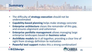 Effective Strategy Execution with Capability-Based Planning, Enterprise ...