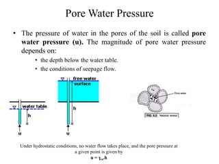 Pore Water Pressure
• The pressure of water in the pores of the soil is called pore
water pressure (u). The magnitude of pore water pressure
depends on:
• the depth below the water table.
• the conditions of seepage flow.
Under hydrostatic conditions, no water flow takes place, and the pore pressure at
a given point is given by
u = ɣw.h
 