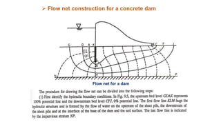 effective stress and seepage.pptx