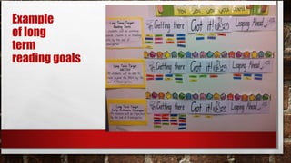 Example
of long
term
reading goals
 