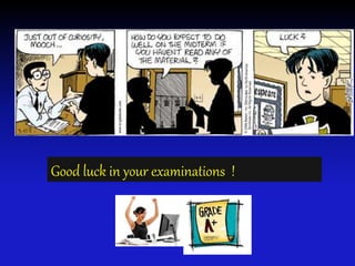 Good luck in your examinations !
 