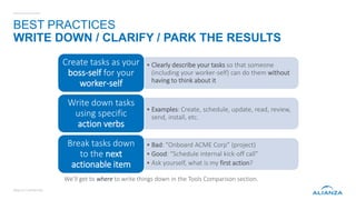 Effective Task Management | PPTX
