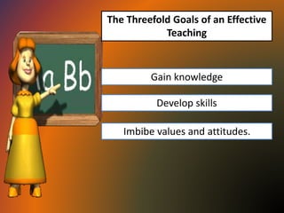 The Threefold Goals of an Effective
Teaching
Gain knowledge
Develop skills
Imbibe values and attitudes.
 