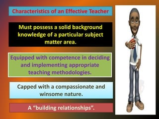 Characteristics of an Effective Teacher
Capped with a compassionate and
winsome nature.
Must possess a solid background
knowledge of a particular subject
matter area.
Equipped with competence in deciding
and implementing appropriate
teaching methodologies.
A “building relationships”.
 
