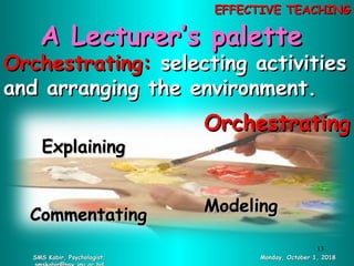 Orchestrating:Orchestrating: selecting activitiesselecting activities
and arranging the environment.and arranging the environment.
OrchestratingOrchestrating
CommentatingCommentating ModelingModeling
ExplainingExplaining
A Lecturer’s paletteA Lecturer’s palette
SMS Kabir, Psychologist;SMS Kabir, Psychologist; Monday, October 1, 2018Monday, October 1, 2018
13
EFFECTIVE TEACHINGEFFECTIVE TEACHING
 