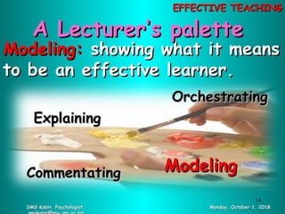 Modeling:Modeling: showing what it meansshowing what it means
to be an effective learner.to be an effective learner.
OrchestratingOrchestrating
CommentatingCommentating ModelingModeling
ExplainingExplaining
A Lecturer’s paletteA Lecturer’s palette
SMS Kabir, Psychologist;SMS Kabir, Psychologist; Monday, October 1, 2018Monday, October 1, 2018
14
EFFECTIVE TEACHINGEFFECTIVE TEACHING
 