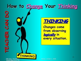 How toHow to ChangeChange YourYour ThinkingThinking
THINKINGTHINKING
THINKINGTHINKINGTHINKINGTHINKING
Changes comeChanges come
from observingfrom observing
logicallylogically inin
every situation.every situation.
SMS Kabir, Psychologist;SMS Kabir, Psychologist;
smskabir@psy.jnu.ac.bdsmskabir@psy.jnu.ac.bd
Monday, October 1, 2018Monday, October 1, 2018
TEACHERCANDOTEACHERCANDO
31
 
