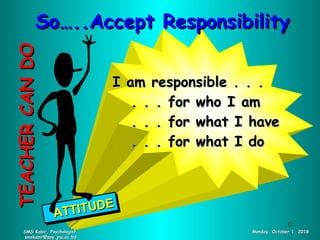 I am responsible . . .I am responsible . . .
. . . for who I am. . . for who I am
. . . for what I have. . . for what I have
. . . for what I do. . . for what I do
ATTITUDE
ATTITUDE
ATTITUDE
ATTITUDE
So…..Accept ResponsibilitySo…..Accept Responsibility
SMS Kabir, Psychologist;SMS Kabir, Psychologist;
smskabir@psy.jnu.ac.bdsmskabir@psy.jnu.ac.bd
Monday, October 1, 2018Monday, October 1, 2018
TEACHERCANDOTEACHERCANDO
32
 