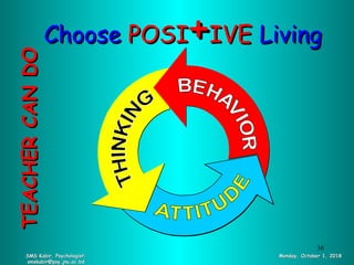 ChooseChoose POSIPOSI++IVEIVE LivingLiving
SMS Kabir, Psychologist;SMS Kabir, Psychologist;
smskabir@psy.jnu.ac.bdsmskabir@psy.jnu.ac.bd
Monday, October 1, 2018Monday, October 1, 2018
TEACHERCANDOTEACHERCANDO
36
 