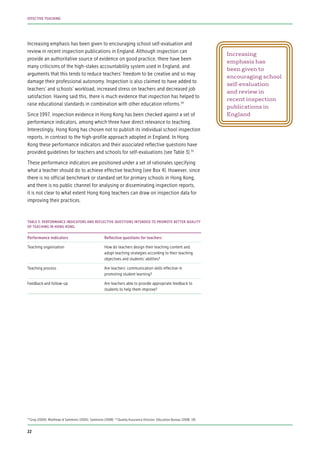 Increasing emphasis has been given to encouraging school self-evaluation and
review in recent inspection publications in England. Although inspection can
provide an authoritative source of evidence on good practice, there have been
many criticisms of the high-stakes accountability system used in England, and
arguments that this tends to reduce teachers’ freedom to be creative and so may
damage their professional autonomy. Inspection is also claimed to have added to
teachers’ and schools’ workload, increased stress on teachers and decreased job
satisfaction. Having said this, there is much evidence that inspection has helped to
raise educational standards in combination with other education reforms.34
Since 1997, inspection evidence in Hong Kong has been checked against a set of
performance indicators, among which three have direct relevance to teaching.
Interestingly, Hong Kong has chosen not to publish its individual school inspection
reports, in contrast to the high-profile approach adopted in England. In Hong
Kong these performance indicators and their associated reflective questions have
provided guidelines for teachers and schools for self-evaluations (see Table 3).35
These performance indicators are positioned under a set of rationales specifying
what a teacher should do to achieve effective teaching (see Box 4). However, since
there is no official benchmark or standard set for primary schools in Hong Kong,
and there is no public channel for analysing or disseminating inspection reports,
it is not clear to what extent Hong Kong teachers can draw on inspection data for
improving their practices.
Performance indicators Reflective questions for teachers
Teaching organisation How do teachers design their teaching content and
adopt teaching strategies according to their teaching
objectives and students’ abilities?
Teaching process Are teachers’ communication skills effective in
promoting student learning?
Feedback and follow-up Are teachers able to provide appropriate feedback to
students to help them improve?
TABLE 3: PERFORMANCE INDICATORS AND REFLECTIVE QUESTIONS INTENDED TO PROMOTE BETTER QUALITY
OF TEACHING IN HONG KONG
34
Gray (2000); Matthews & Sammons (2005); Sammons (2008) 35
Quality Assurance Division, Education Bureau (2008: 19)
Increasing
emphasis has
been given to
encouraging school
self-evaluation
and review in
recent inspection
publications in
England
22
EFFECTIVE TEACHING
 