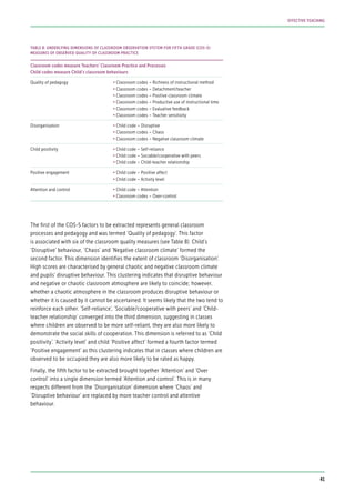 Classroom codes measure Teachers’ Classroom Practice and Processes
Child codes measure Child’s classroom behaviours
Quality of pedagogy • Classroom codes – Richness of instructional method
• Classroom codes – Detachment/teacher
• Classroom codes – Positive classroom climate
• Classroom codes – Productive use of instructional time
• Classroom codes – Evaluative feedback
• Classroom codes – Teacher sensitivity
Disorganisation • Child code – Disruptive
• Classroom codes – Chaos
• Classroom codes – Negative classroom climate
Child positivity • Child code – Self-reliance
• Child code – Sociable/cooperative with peers
• Child code – Child-teacher relationship
Positive engagement • Child code – Positive affect
• Child code – Activity level
Attention and control • Child code – Attention
• Classroom codes – Over-control
TABLE 8: UNDERLYING DIMENSIONS OF CLASSROOM OBSERVATION SYSTEM FOR FIFTH GRADE (COS-5):
MEASURES OF OBSERVED QUALITY OF CLASSROOM PRACTICE
The first of the COS-5 factors to be extracted represents general classroom
processes and pedagogy and was termed ‘Quality of pedagogy’. This factor
is associated with six of the classroom quality measures (see Table 8). Child’s
‘Disruptive’ behaviour, ‘Chaos’ and ‘Negative classroom climate’ formed the
second factor. This dimension identifies the extent of classroom ‘Disorganisation’.
High scores are characterised by general chaotic and negative classroom climate
and pupils’ disruptive behaviour. This clustering indicates that disruptive behaviour
and negative or chaotic classroom atmosphere are likely to coincide; however,
whether a chaotic atmosphere in the classroom produces disruptive behaviour or
whether it is caused by it cannot be ascertained. It seems likely that the two tend to
reinforce each other. ‘Self-reliance’, ‘Sociable/cooperative with peers’ and ‘Child-
teacher relationship’ converged into the third dimension, suggesting in classes
where children are observed to be more self-reliant, they are also more likely to
demonstrate the social skills of cooperation. This dimension is referred to as ‘Child
positivity’. ‘Activity level’ and child ‘Positive affect’ formed a fourth factor termed
‘Positive engagement’ as this clustering indicates that in classes where children are
observed to be occupied they are also more likely to be rated as happy.
Finally, the fifth factor to be extracted brought together ‘Attention’ and ‘Over
control’ into a single dimension termed ‘Attention and control’. This is in many
respects different from the ‘Disorganisation’ dimension where ‘Chaos’ and
‘Disruptive behaviour’ are replaced by more teacher control and attentive
behaviour.
41
EFFECTIVE TEACHING
 