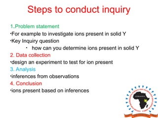 Key Inquiry Question Sign Effective teaching and Learning strategies (1).ppt