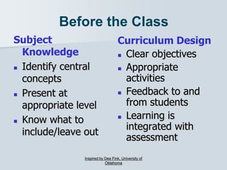 Before the Class
Subject
Knowledge
 Identify central
concepts
 Present at
appropriate level
 Know what to
include/leave out
Curriculum Design
 Clear objectives
 Appropriate
activities
 Feedback to and
from students
 Learning is
integrated with
assessment
Inspired by Dee Fink, University of
Oklahoma
 