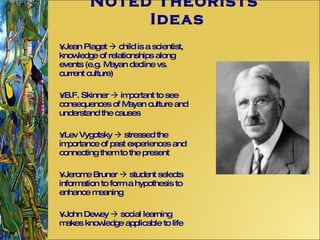 Noted Theorists’ Ideas Jean Piaget    child is a scientist, knowledge of relationships along events (e.g. Mayan decline vs. current culture) B.F. Skinner    important to see consequences of Mayan culture and understand the causes Lev Vygotsky    stressed the importance of past experiences and connecting them to the present Jerome Bruner    student selects information to form a hypothesis to enhance meaning John Dewey    social learning makes knowledge applicable to life 