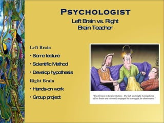 Psychologist Left Brain Some lecture Scientific Method Develop hypothesis  Right   Brain   Hands-on work  Group project Left Brain vs. Right Brain Teacher 