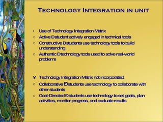 Technology Integration in unit Use of Technology Integration Matrix Active – student actively engaged in technical tools Constructive – students use technology tools to build understanding Authentic – technology tools used to solve real-world problems Technology Integration Matrix not incorporated: Collaborative  –  students use technology to collaborate with other students Goal-Directed – students use technology to set goals, plan activities, monitor progress, and evaluate results 