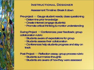Instructional Designer Assessment Timeline: Break it down Pre-project  Gauge student needs; class questioning Determine prior knowledge Create interest (engage students) Promote critical thinking & monitor understanding During Project  Conferences; peer feedback; group collaboration rubric Students aware of expectations for group Students assess their collaboration Conferences help students progress and stay on track Post Project  Reflection essay; group process rubric Students summarize thoughts  Students are aware of how they were assessed 