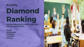 Activity
Diamond
RankingPut the following in order to show the
one most destructive:
Floods
Earthquake
Cyclones
Landslide
Volcano
 