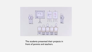 Effective teaching strategies for primary | PPTX
