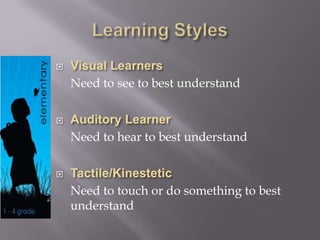 Learning StylesVisual Learners	Need to see to best understandAuditory Learner	Need to hear to best understandTactile/Kinestetic	Need to touch or do something to best understand
