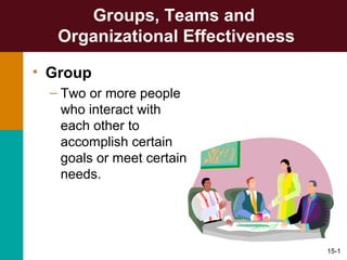 15-1
Groups, Teams and
Organizational Effectiveness
• Group
– Two or more people
who interact with
each other to
accomplish certain
goals or meet certain
needs.
 