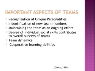    Recognization of Unique Personalities
   Indentification of new team members
   Maintaining the team as an ongoing effort
   Degree of individual social skills contributes
    to overall success of teams
   Team dynamics
    Cooperative learning abilities




                                  (Greco, 1988)
 