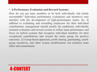 Effective Teams, Organizational Behavior.pptx