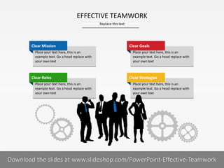 EFFECTIVE TEAMWORK
Replace this text

Clear Mission
Place your text here, this is an
example text. Go a head replace with
your own text

Clear Roles
Place your text here, this is an
example text. Go a head replace with
your own text

Clear Goals
Place your text here, this is an
example text. Go a head replace with
your own text

Clear Strategies
Place your text here, this is an
example text. Go a head replace with
your own text

11 I
COMPANY NAME
PRESENTER NAME
Download the slides at www.slideshop.com/PowerPoint-Effective-Teamwork

 