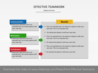 EFFECTIVE TEAMWORK
Replace this text

Communication
Place your text here, this is an
example text. Go a head replace with
your own text

Results
 This is an example text. Go ahead an replace it with your
own text. This is an example text.
 Go ahead and replace it with your own text.

Motivation
Place your text here, this is an
example text. Go a head replace with
your own text

Contribution
Place your text here, this is an
example text. Go a head replace with
your own text

 This is an example text. Go ahead an replace it with your
own text. This is an example text.
 Go ahead and replace it with your own text.
 This is an example text. Go ahead an replace it with your
own text. This is an example text.
 Go ahead and replace it with your own text.

4I
COMPANY NAME
PRESENTER NAME
Download the slides at www.slideshop.com/PowerPoint-Effective-Teamwork

 